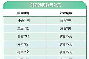 唐斯：防守一直是球队的招牌 但今晚我们没能打出应有的水平